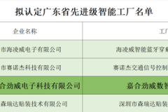 智造未来：嘉合劲威获评2026年广东省先进级智能工厂