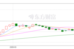 大族激光，市值破千亿