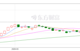 大族激光，市值破千亿