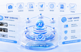 AI+隐患排查｜金汤令双AI引擎构建智慧隐患治理体系