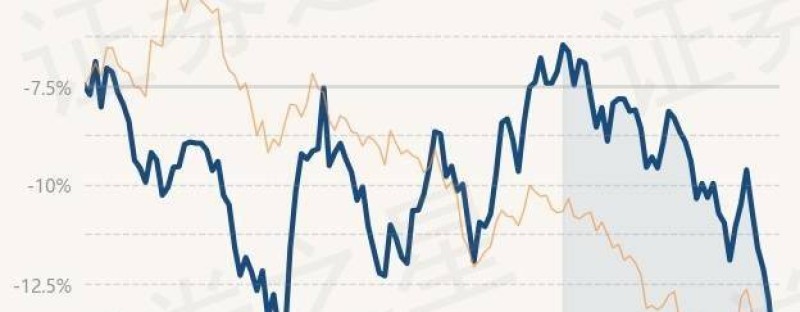 1月9日基金净值：景顺长城电子信息产业股票A最新净值1.0058，跌0.52%